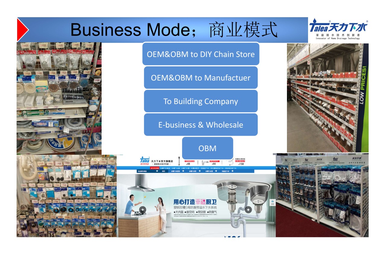 商(shāng)業模式；Business Mode.jpg